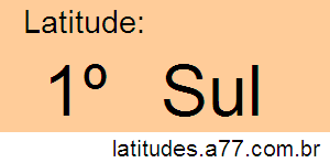 Latitude 01º Sul