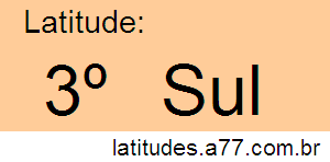 Latitude 03º Sul