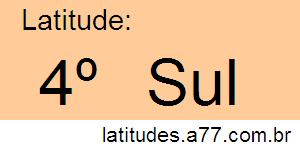 Latitude 04º Sul