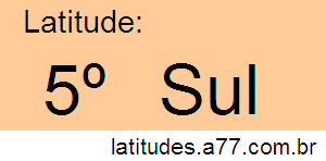 Latitude 05º Sul